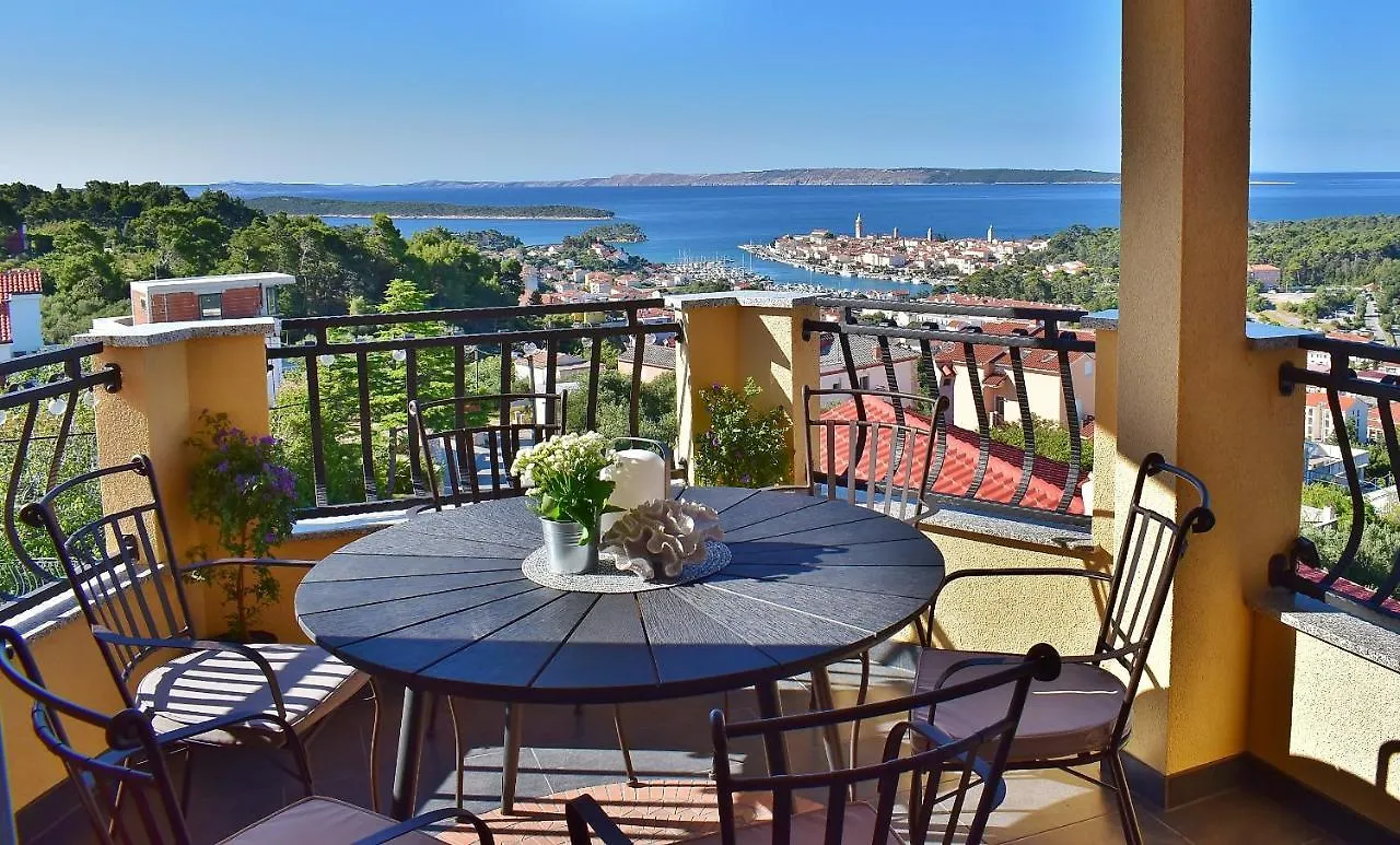 Penthouses Panorama New Translation