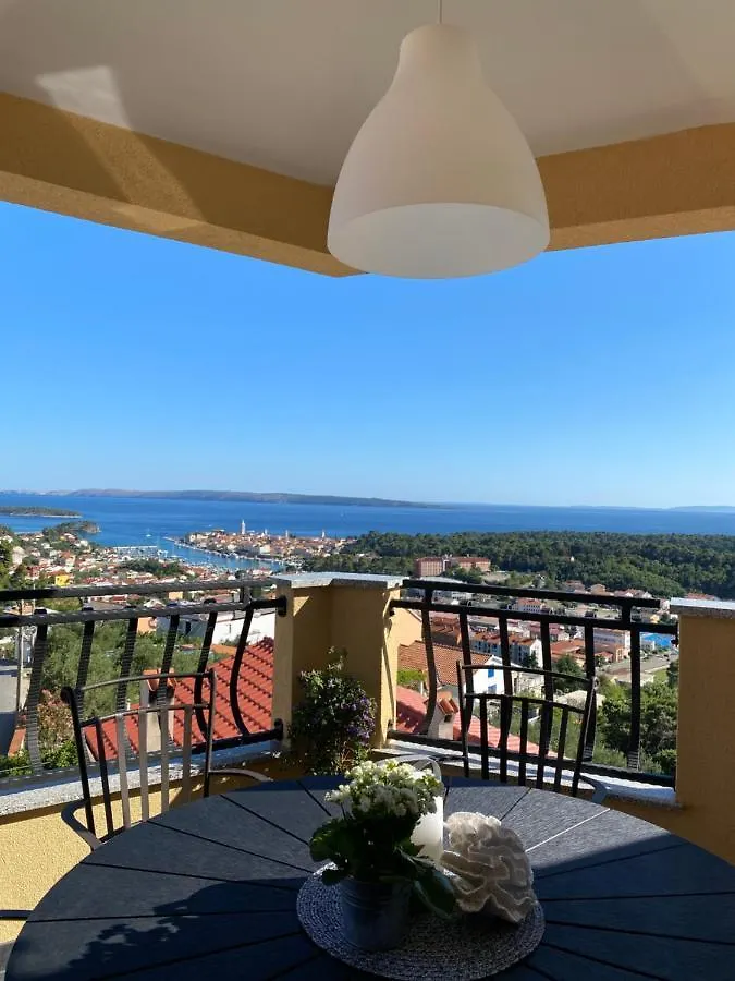 Penthouses Panorama New Translation